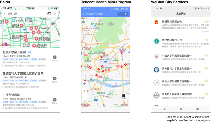 Fever clinic and hospital maps