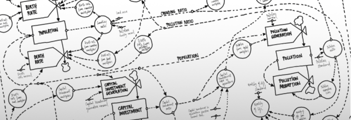 Example of system dynamics diagram